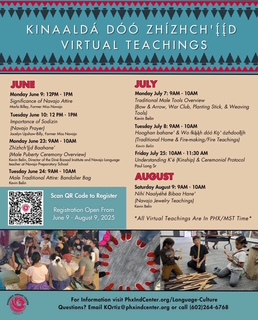 Kinaaldá dóó Zhízhch’į́į́d Vir.Teachings